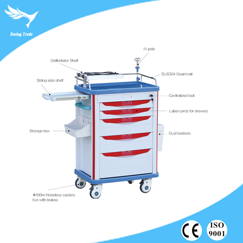 Factory Cheap Hot Manual Metal Mobile Hospital Patient Bed -
 Emergency trolley (YRT-T03) – Yangruting